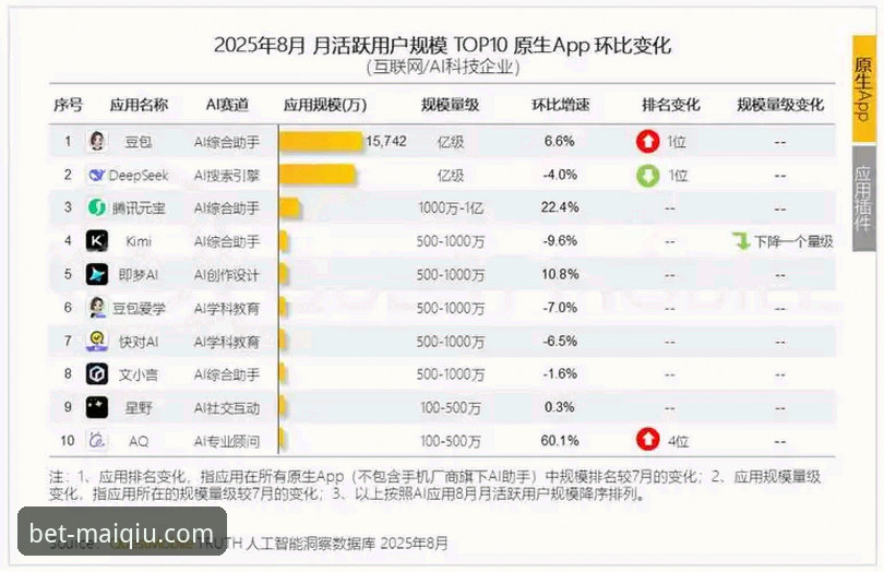 买球app体育赛事app安卓版 买球APP官网安卓版最新动态:解析移动观赛体验升级与行业趋势