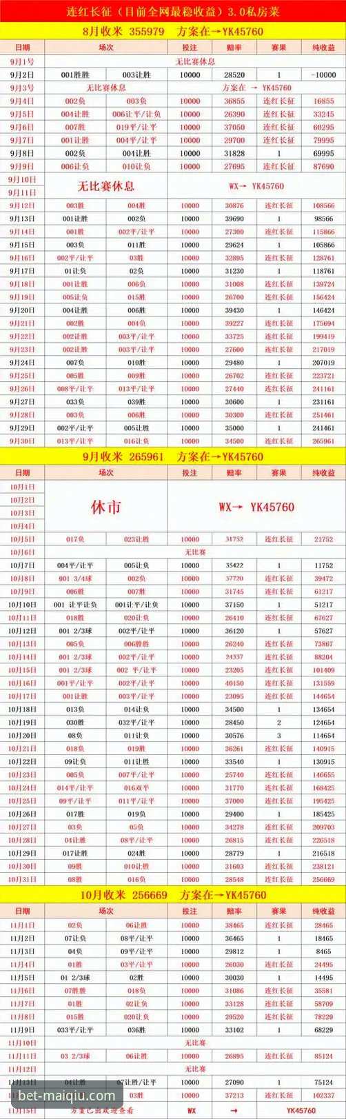 奥地利友谊赛大胜加纳，买球APP比分直播洞悉战术细节与数据趋势